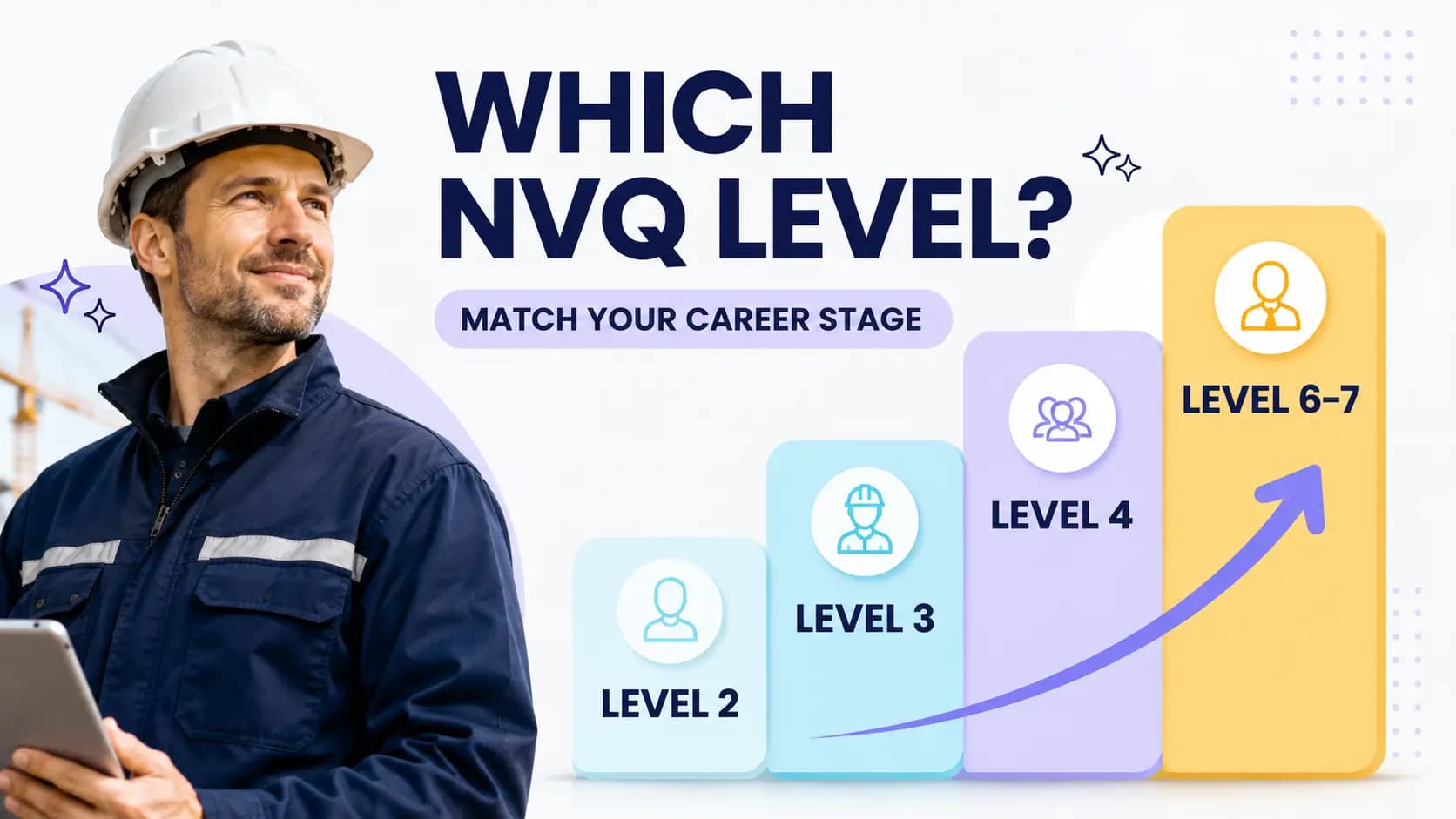How to Choose the Right NVQ Level for Your Career Stage